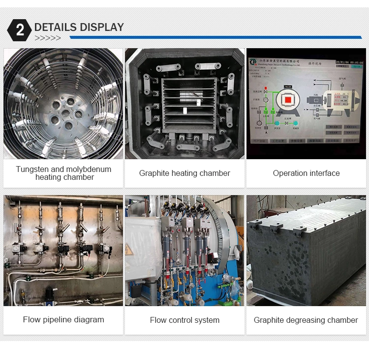 Vacuum Sintering Furnace to Produce Sic Products